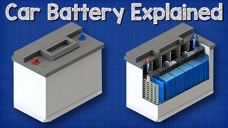 How A Car Battery Works  basic working principle [upl. by Ltihcox762]