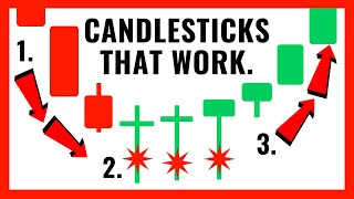 Best Candlestick Patterns That Work [upl. by Drawyeh609]