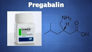 Pregabalin Lyrica What You Need To Know [upl. by Ahsienet402]