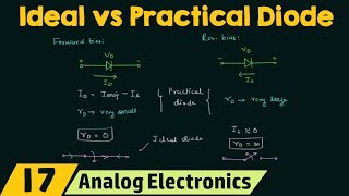 Ideal Vs Practical Diode [upl. by Kan808]