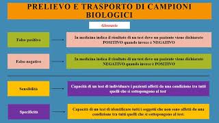 Prelievo e trasporto materiali biologici [upl. by Wyne]