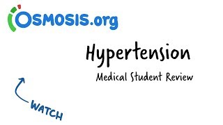 Hypertension  Clinical Presentation [upl. by Hoppe]