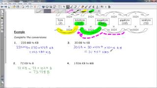 FSCo2 2 Converting between B KB MB GB TB [upl. by Enneira561]