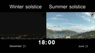 Winter and summer solistice Tromsø Norway [upl. by Atikir]