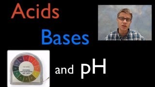 Acids Bases and pH [upl. by Akiehsat]