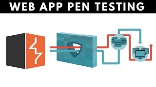 Web App Penetration Testing  1  Setting Up Burp Suite [upl. by Haymo]