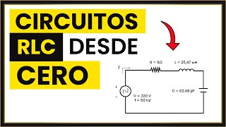 Circuito RLC SERIE Desde CERO Clase COMPLETA [upl. by Breed]