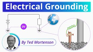 Electrical Grounding Explained  Basic Concepts [upl. by Narba]