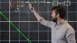 The Null Space amp Column Space of a Matrix  Algebraically amp Geometrically [upl. by Py]