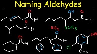 Naming Aldehydes  IUPAC Nomenclature [upl. by Vasili539]