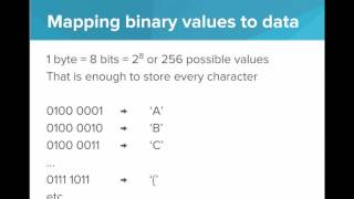 Encoding Text with Binary [upl. by Cynar]