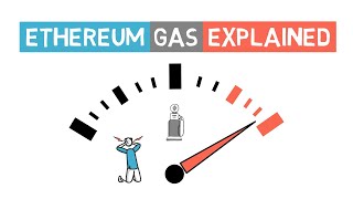 What Is GAS Ethereum HIGH Transaction Fees Explained [upl. by Socha]