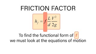 Introductory Fluid Mechanics L17 p1  Friction Factor [upl. by Einaej]