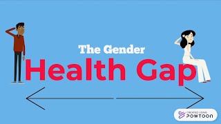 Closing the Gap Addressing Gender Inequities in Healthcare [upl. by Aelahs226]