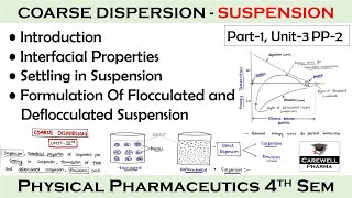 Suspension  Coarse dispersion  Part1 Unit3  Physical pharmaceutics 4th Semester  carewell [upl. by Alemap]