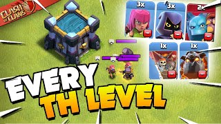 Best Clan Castle Troops for Every Town Hall Level in Clash of Clans [upl. by Ellimak]