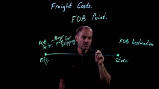 Accounting Fundamentals  Freight Costs [upl. by Franchot839]