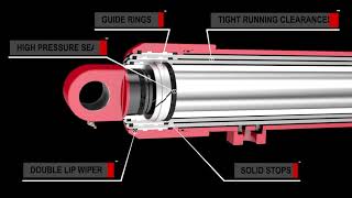 Hydraulic Telescopic Cylinders [upl. by Kcirrek]