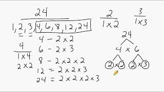 Factors Prime Factors and Composite Factors [upl. by Halland]