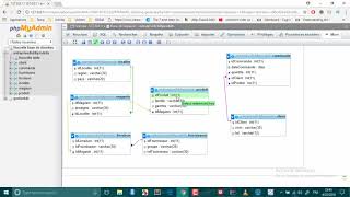 How To  make relations between tables phpmyadmin [upl. by Yedrahs513]