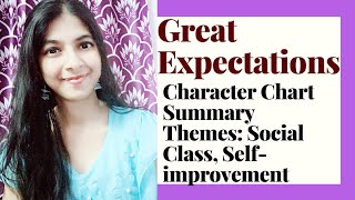 Great Expectations Summary Themes Character Chart [upl. by Jeana]