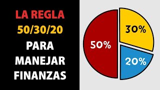 Aprende a gestionar MEJOR tu dinero con LA REGLA 503020 [upl. by Atinaej]