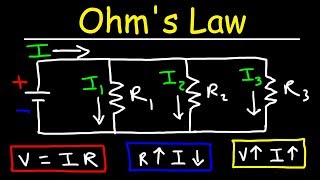 Ohms Law [upl. by Rennane]