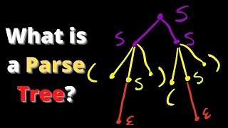 What is a Parse Tree  Example [upl. by Eillime46]