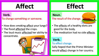 AFFECT vs EFFECT 🤔 Whats the difference  Learn with examples [upl. by Adalheid]