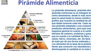 La pirámide alimentaria [upl. by Yearwood]