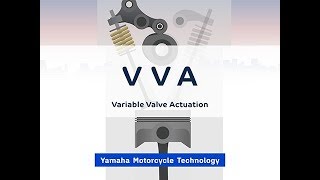 VVA Variable Valve Actuation【YAMAHA Motorcycle Technology】 [upl. by Deeas]