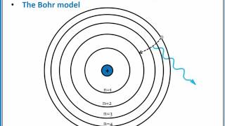 CHEMISTRY 101 Atomic Spectroscopy and the Bohr Model [upl. by Goer721]