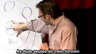 TED Simon Sinek  Como grandes líderes inspiram ação  Legendado [upl. by Adikam]