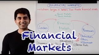 Financial Markets [upl. by Georgeanne]