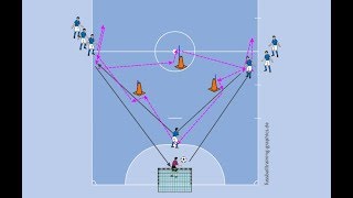 Futsal Training WarmUp  2 Variations [upl. by Bordiuk]