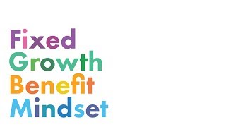 The Fixed Growth and Benefit Mindset [upl. by Hasan893]