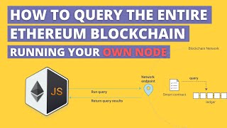 How to Query the Ethereum Blockchain like Etherscan using Web3 [upl. by Masha]
