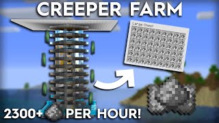 Minecraft Creeper Farm  Efficient Creeper Only Design [upl. by Leikeze167]