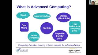 ACENET Basics Introduction to High Performance Computing HPC [upl. by Ainaled354]