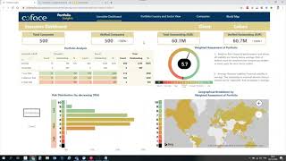 Coface Portfolio Insights [upl. by Alodee974]