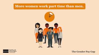 The gender pay gap explained [upl. by Namyw]