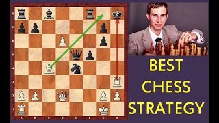 The Best Chess Strategy simple and powerful [upl. by Gault]