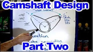 Understanding Camshaft Design part 2 [upl. by Darce688]