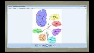 Tutorial Freemind [upl. by Lavro]