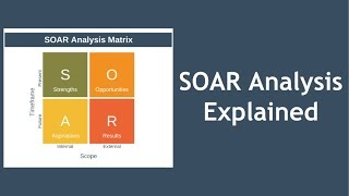 SOAR Analysis Explained [upl. by Brechtel932]