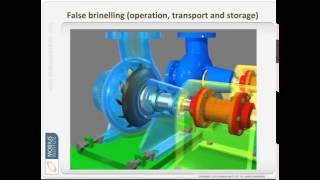 Vibration Analysis  Bearing Failure Analysis by Mobius Institute [upl. by Irena]