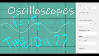 A Level Physics Oscilloscopes [upl. by Demmy]