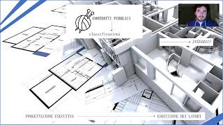 Lezione 202  Contratti pubblici classificazioni [upl. by Shauna]