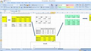 Principal Component Analysis PCA understand it by manual calculation on Excel [upl. by Ynohtnaed]