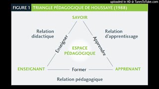 Didactique VS pédagogie [upl. by Edaw]